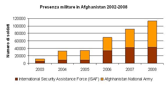 afg1_0