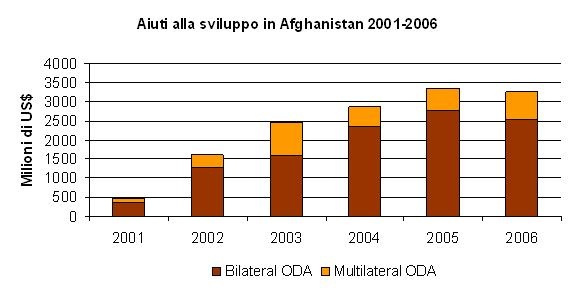 afg2_0