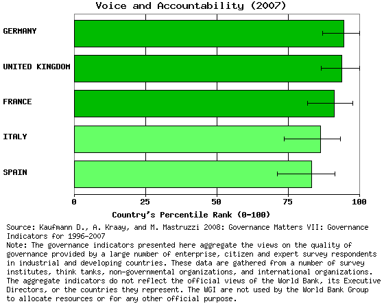 voice_2007_0